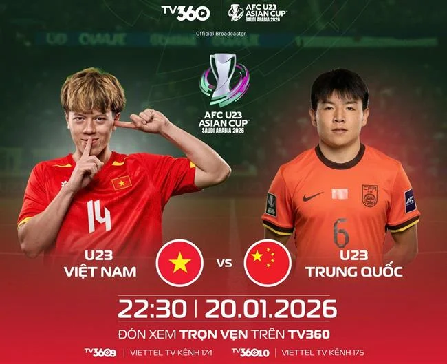 Biểu tượng bảo mật và mã hóa